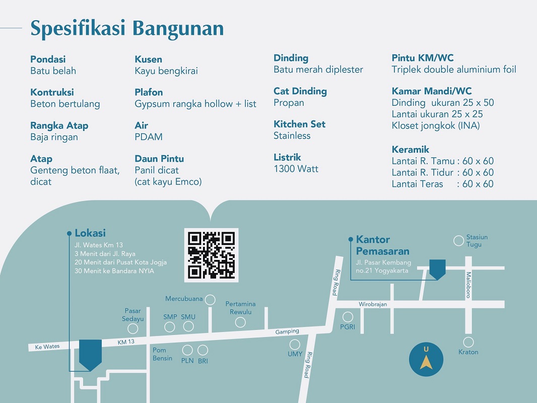 Perumahan Graha Sedayu Sejahtera