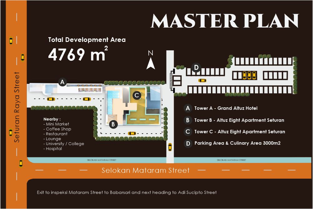 Siteplan Perumahan Altuz Apartment Seturan Yogyakarta
