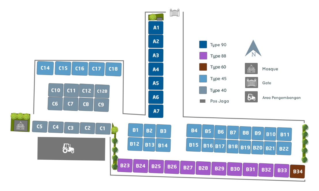 Siteplan Perumahan DM Village Wirokerten